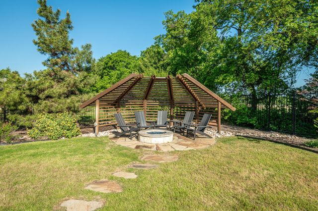 1412 Parkview Lane, Murphy, TX 75094