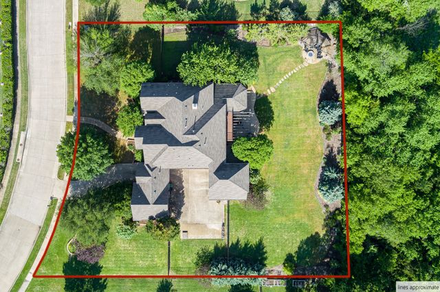 1412 Parkview Lane, Murphy, TX 75094