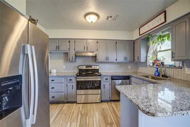 2009 Oakcreek Drive, Norman, OK 73071