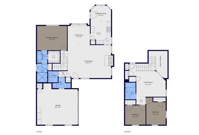 1028 Colony Street, Flower Mound, TX 75028