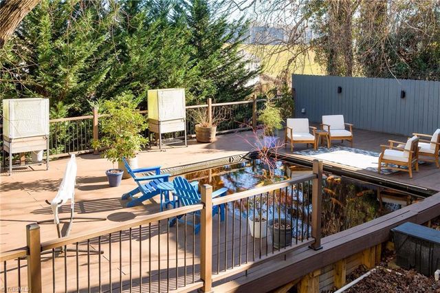 1258 W 4th Street, Winston-salem, NC 27101