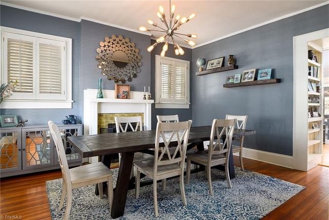 1258 W 4th Street, Winston-salem, NC 27101