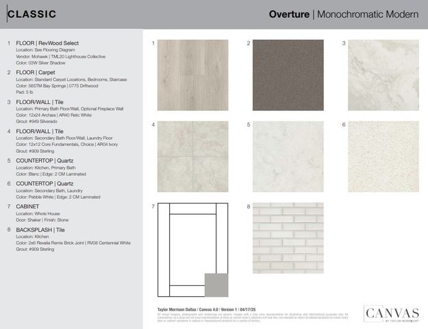 825 Cottontail Way, Celina, TX 75009