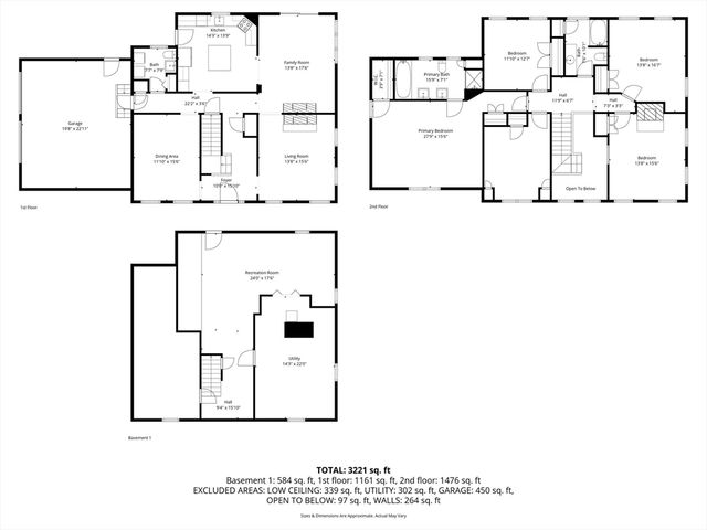 55 Roosevelt Ave, Marblehead, MA 01945