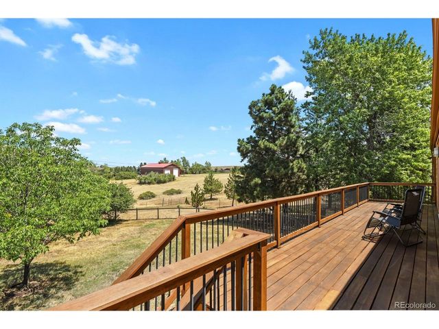 511 E 3rd Ave, Castle Rock, CO 80108