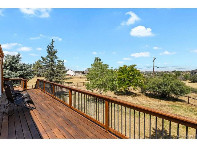 511 E 3rd Ave, Castle Rock, CO 80108