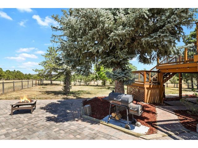 511 E 3rd Ave, Castle Rock, CO 80108