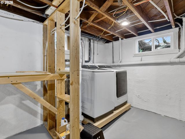 3245 Ne 55TH Ave, Portland, OR 97213