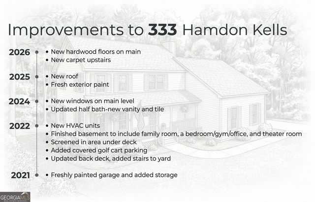 333 Hamdon Kells, Peachtree City, GA 30269