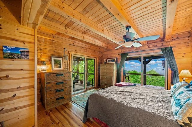 399 Ranch Mountain Drive, Dahlonega, GA 30533