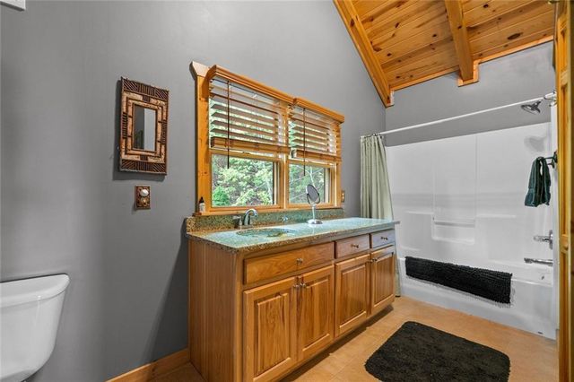 399 Ranch Mountain Drive, Dahlonega, GA 30533