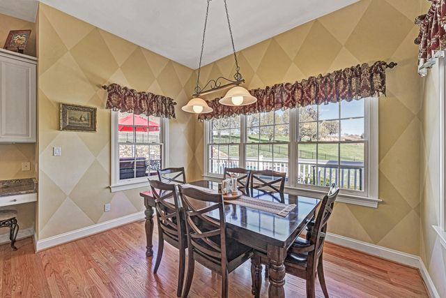 232 Savannah CT, Daleville, VA 24083