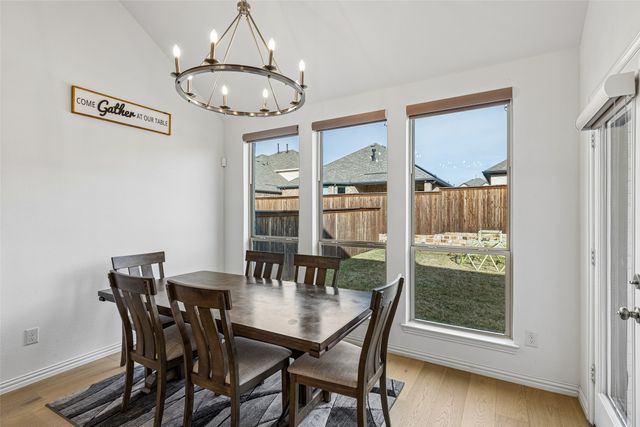 3452 Ashland Avenue, Celina, TX 75009