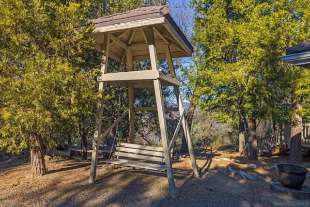 3306 Oak Grove, Julian, CA 92036