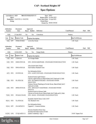LOT 139 STONEHAVEN CT, Waldorf, MD 20601