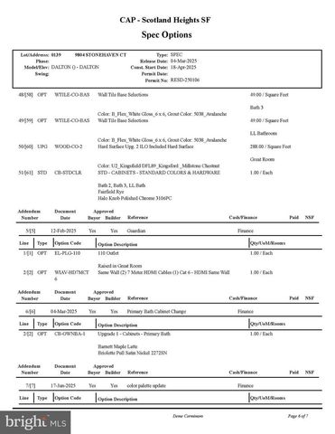 LOT 139 STONEHAVEN CT, Waldorf, MD 20601