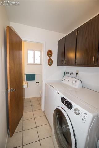 327 W Circle Drive, Canon City, CO 81212