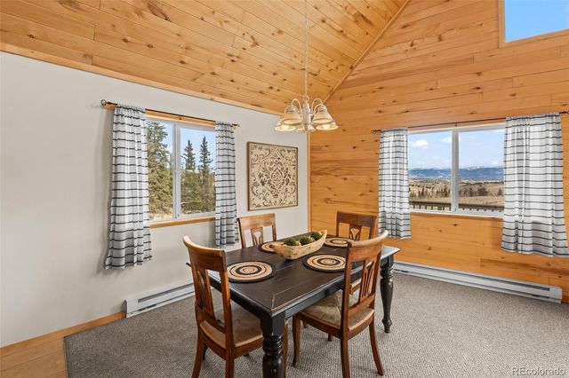 4018 Arrowhead Drive, Como, CO 80432