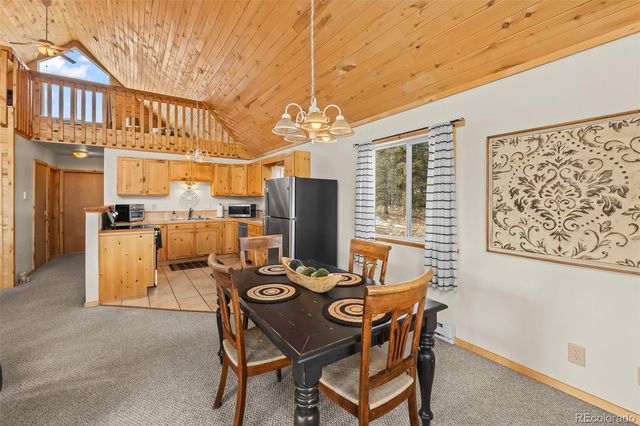 4018 Arrowhead Drive, Como, CO 80432