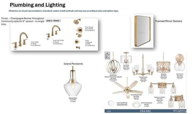 1521 Westend Way, Cumming, GA 30041