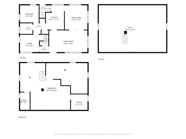 3012 9th Street, Muskegon, MI 49444