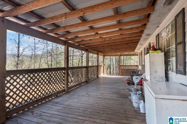 4101 GUINNS COVE ROAD, Hayden, AL 35079