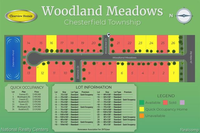 24 Woodland Meadows, Chesterfield, MI 48047