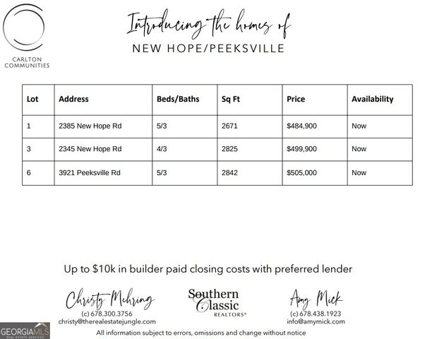 2385 New Hope Road LOT 1, Locust Grove, GA 30248