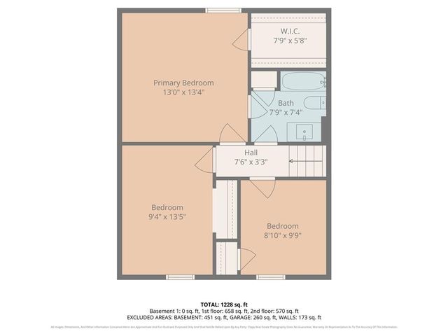 5400 Hazen Avenue, Kansas City, KS 66106