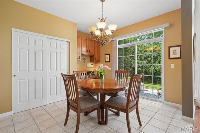 445 Shetland Valley Court, Chesterfield, MO 63005