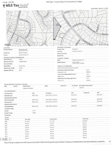 806 Carpenter Fletcher Road, Durham, NC 27713
