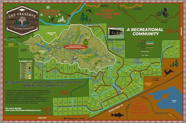 Lot 65 Vasa Road, Hayward, WI 54843