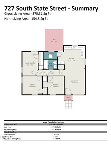 727 S State Street, Raleigh, NC 27601