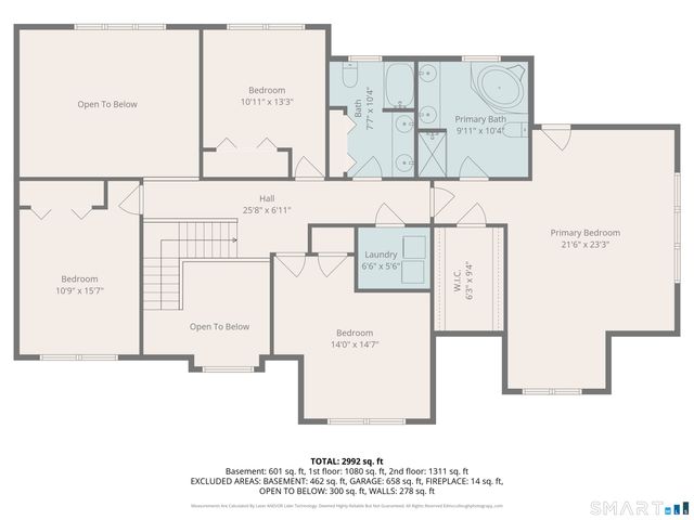 283 Fairway Crossing, Glastonbury, CT 06033
