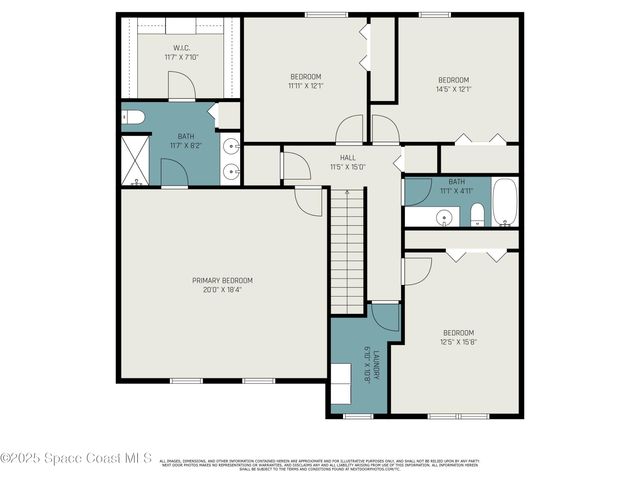 1043 Corbin Circle SW, Palm Bay, FL 32908