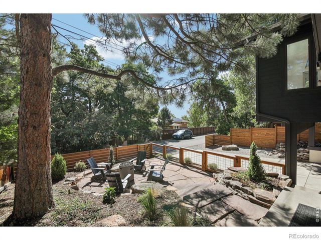 3115 3rd Street, Boulder, CO 80304