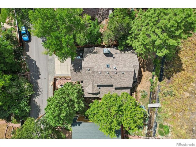 3115 3rd Street, Boulder, CO 80304