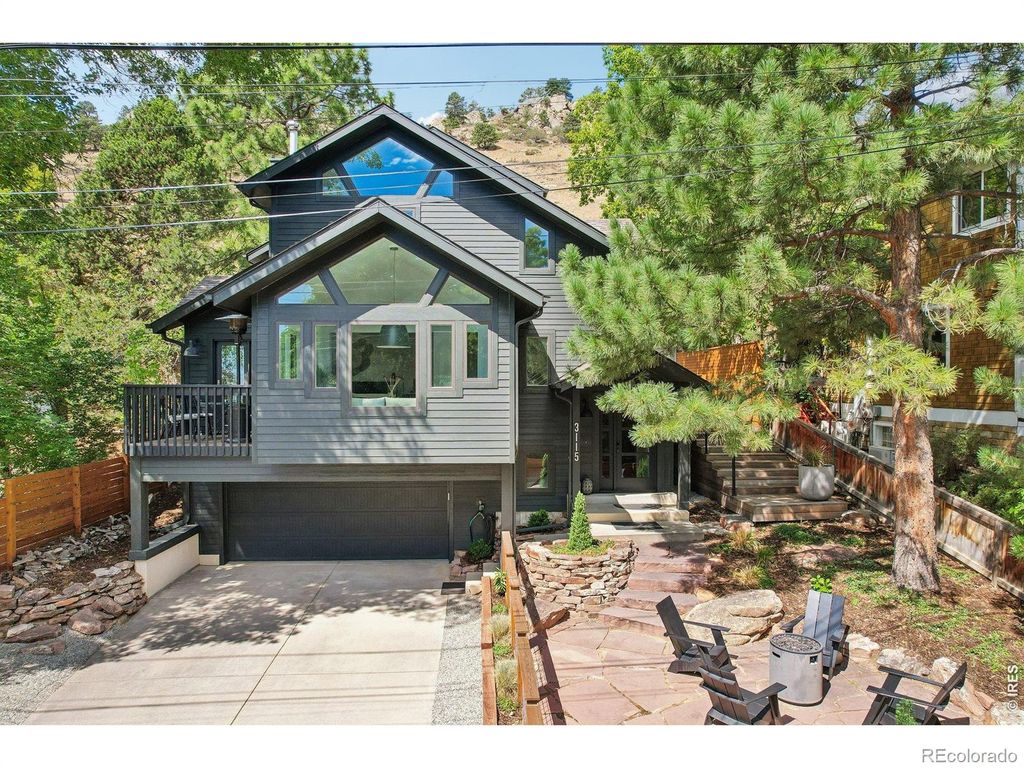 3115 3rd Street, Boulder, CO 80304