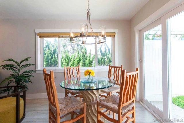 4073 Gresham St., San Diego, CA 92109