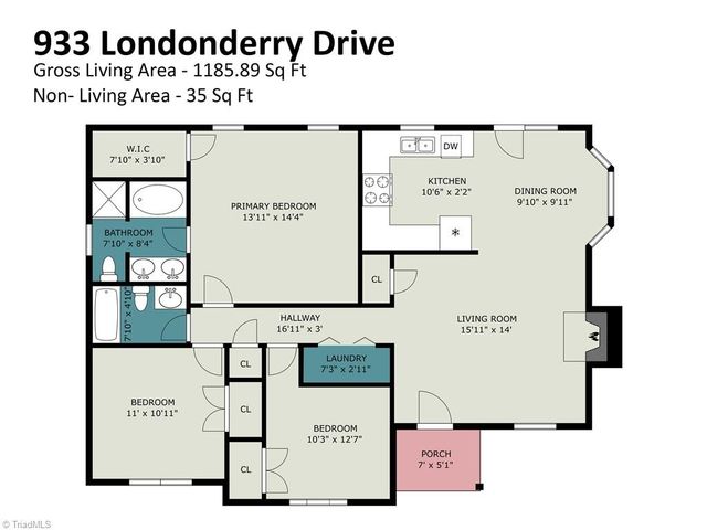 933 Londonderry Drive, High Point, NC 27265