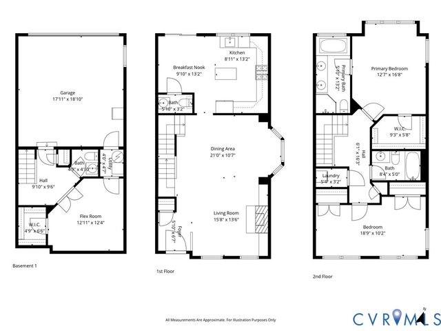 1128 Hyde Ln, Henrico, VA 23229