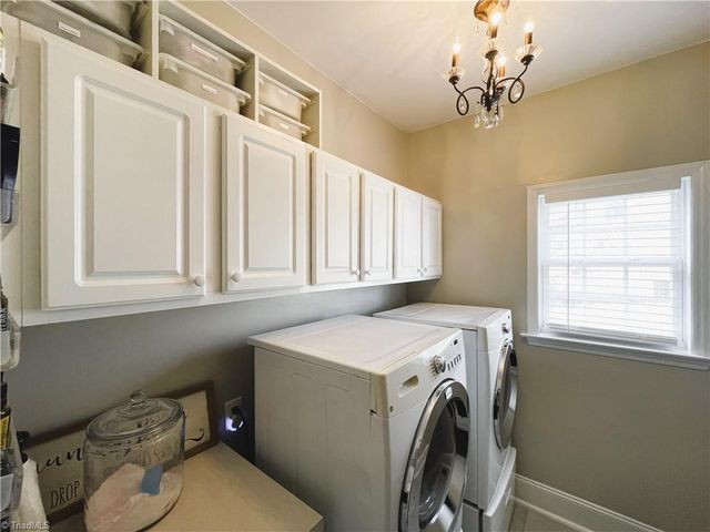 6050 Charring Drive, Kernersville, NC 27284