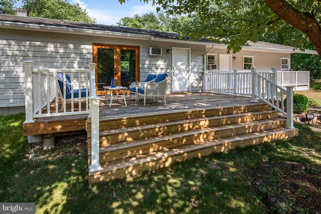 1904 JOHN MOSBY HWY, Boyce, VA 22620