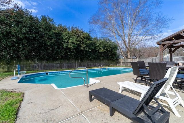 1108 Rockland CT, Chesapeake, VA 23322