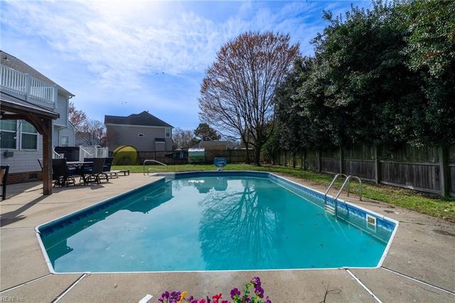 1108 Rockland CT, Chesapeake, VA 23322