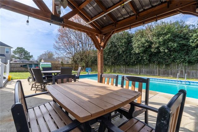 1108 Rockland CT, Chesapeake, VA 23322