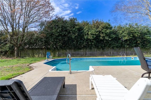 1108 Rockland CT, Chesapeake, VA 23322