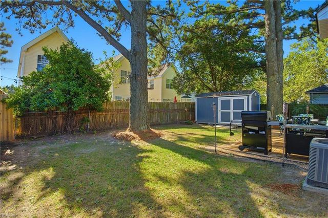 2016 Jefferson ST, Chesapeake, VA 23324