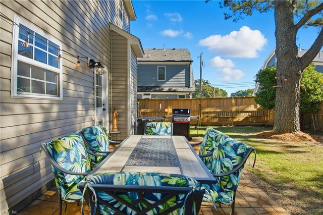 2016 Jefferson ST, Chesapeake, VA 23324