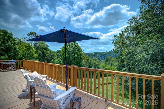 1030 Raven Rock Drive, Boone, NC 28607